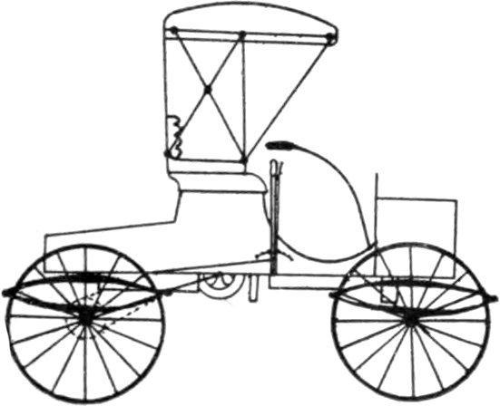 1907 Albany Model 3 - The 1907 directory uses the same illustration for the Albany models